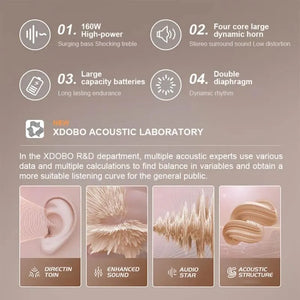 Xdobo KUNGFU 160W Outdoor Bluetooth Speaker product gallery view 3