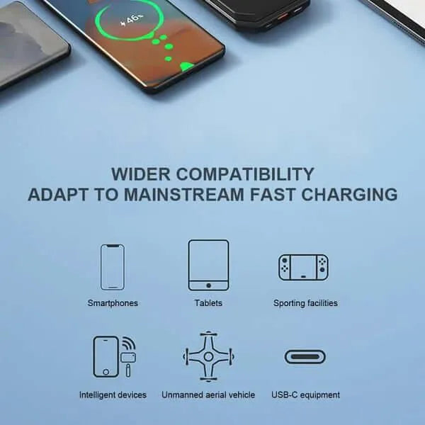 스마트폰, 태블릿, 드론, USB-C 기기와 호환되는 고속 차량용 충전기