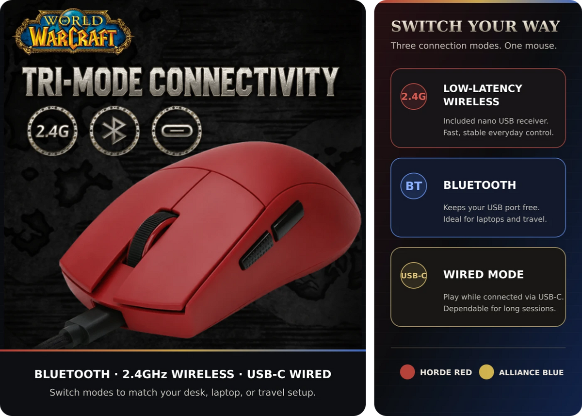 World of Warcraft YGK01 49g Tri-Mode Wireless Gaming Mouse – immagine delle caratteristiche del prodotto
