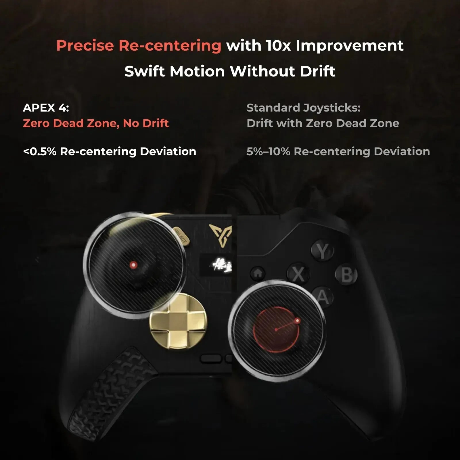 Flydigi APEX 4 controller with adjustable damping joysticks