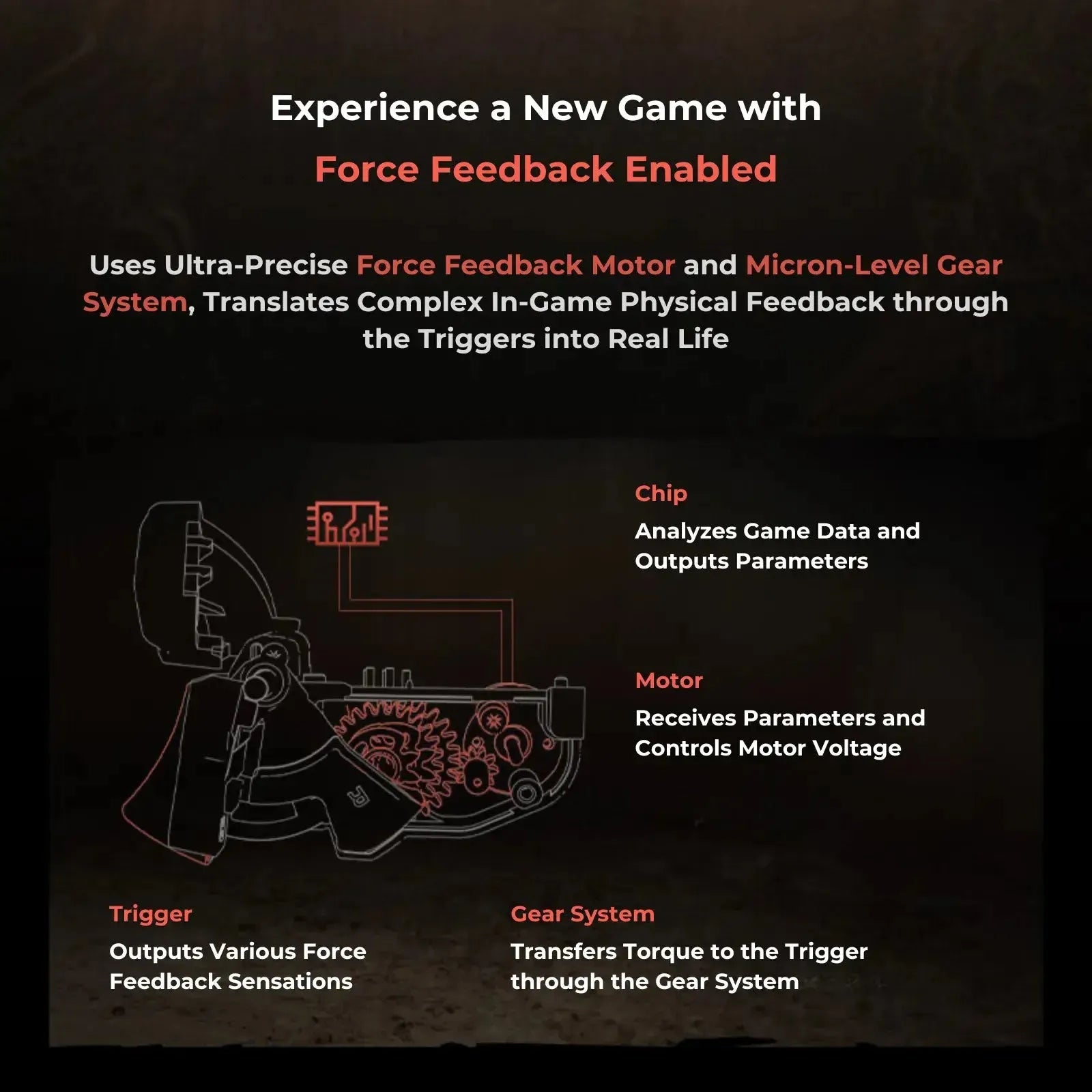Flydigi APEX 4 rear buttons and customizable controls