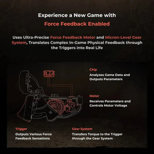 Flydigi APEX 4 rear buttons and customizable controls
