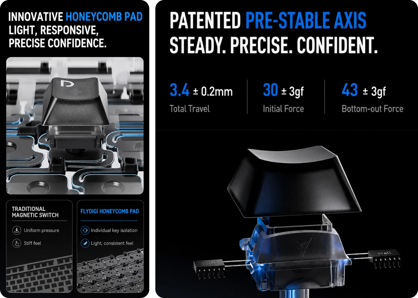 Honeycomb buffer structure for stable typing on the Rei FS68 keyboard