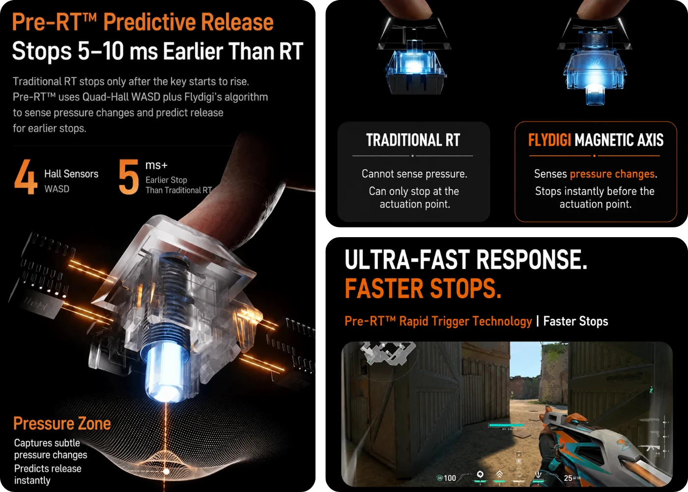 Pre-RT competitive gaming performance on the Rei Ayanami FS68 keyboard