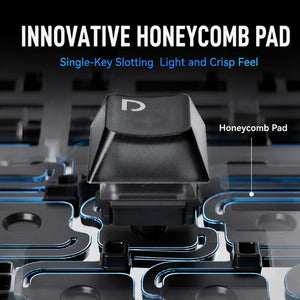 Honeycomb buffer structure inside the Flydigi FS68 keyboard