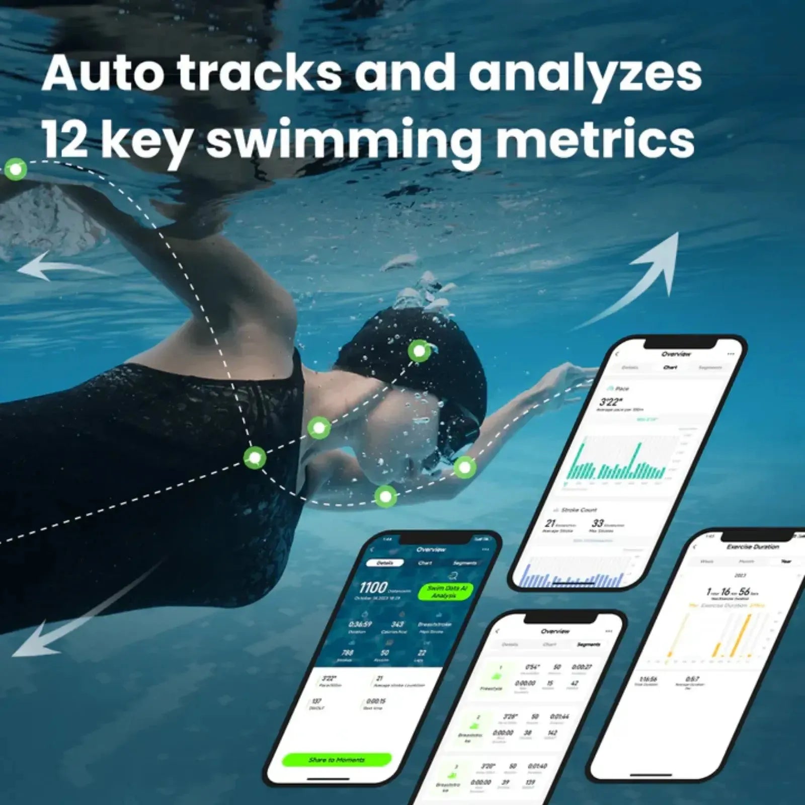Holoswim 2 Pro app automatically tracking and analyzing 12 swimming metrics