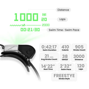 Holoswim AR goggles showing distance, laps, pace and swim time