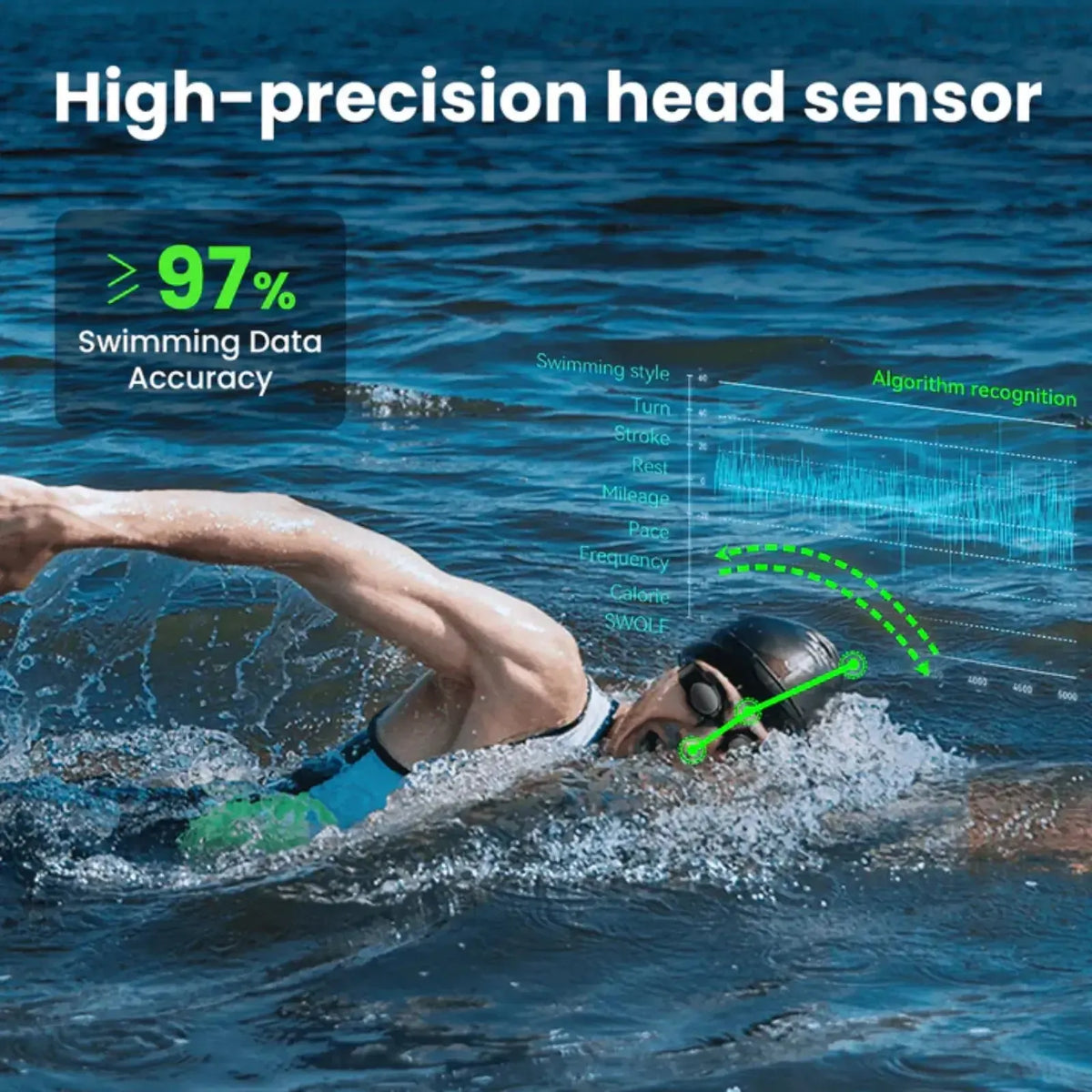 Holoswim 2 Pro high-precision head sensor for accurate swimming data