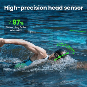 Holoswim 2 Pro high-precision head sensor for accurate swimming data