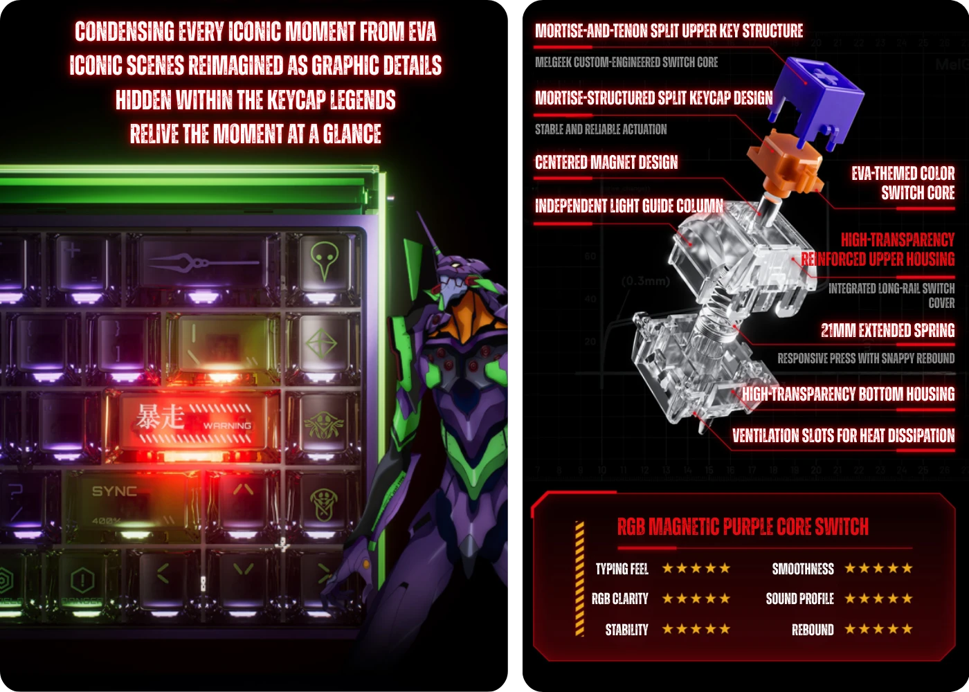 EVA-01 MADE68 Ultra+ Evangelion story keycaps and magnetic switch structure