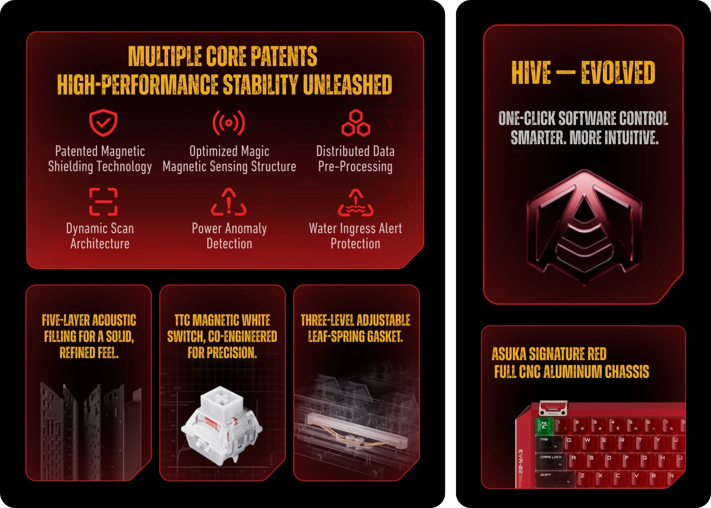 Patented keyboard technology and MelGeek HIVE customization for the Asuka CENTAURI60
