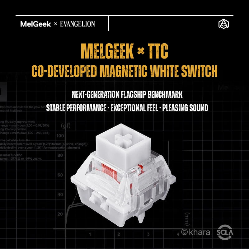MelGeek TTC magnetic white switch used in the Asuka CENTAURI60 keyboard