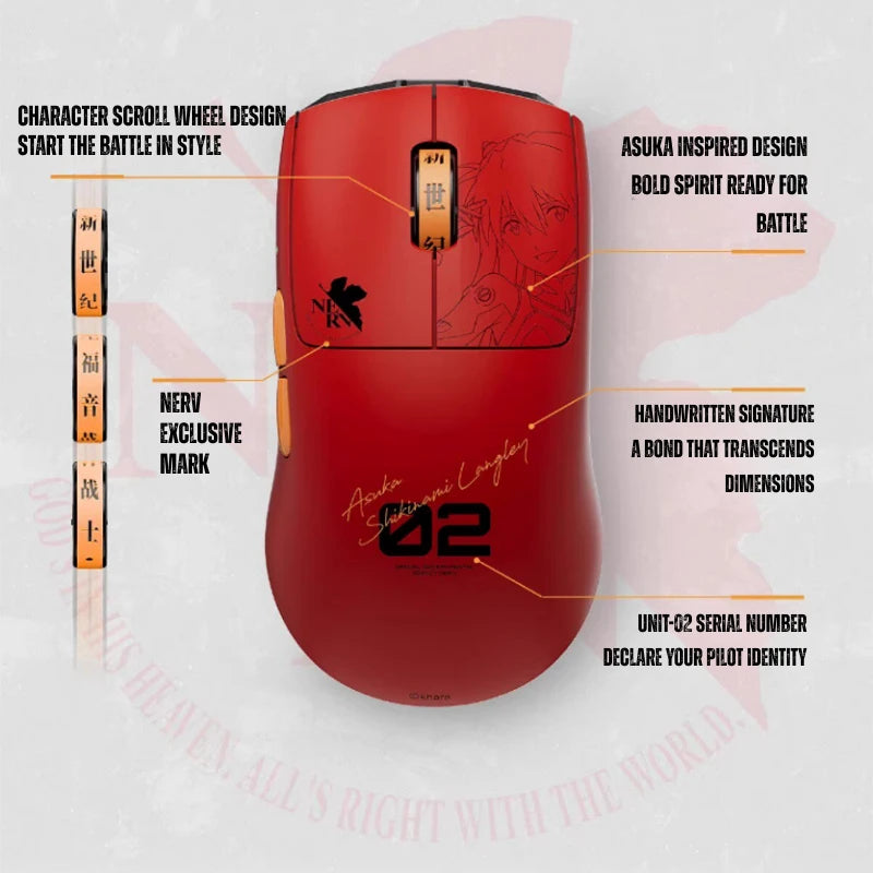 Ergonomic design and controls of the Asuka HORUS gaming mouse