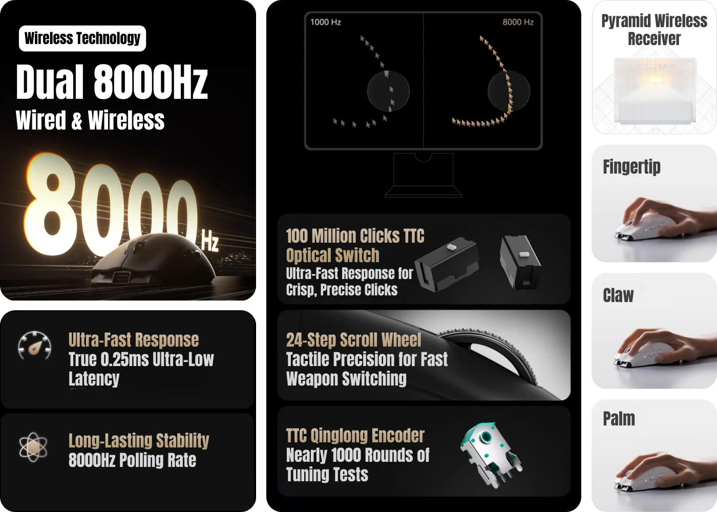 Dual 8000Hz polling and intelligent wireless receiver for the MelGeek HORUS mouse