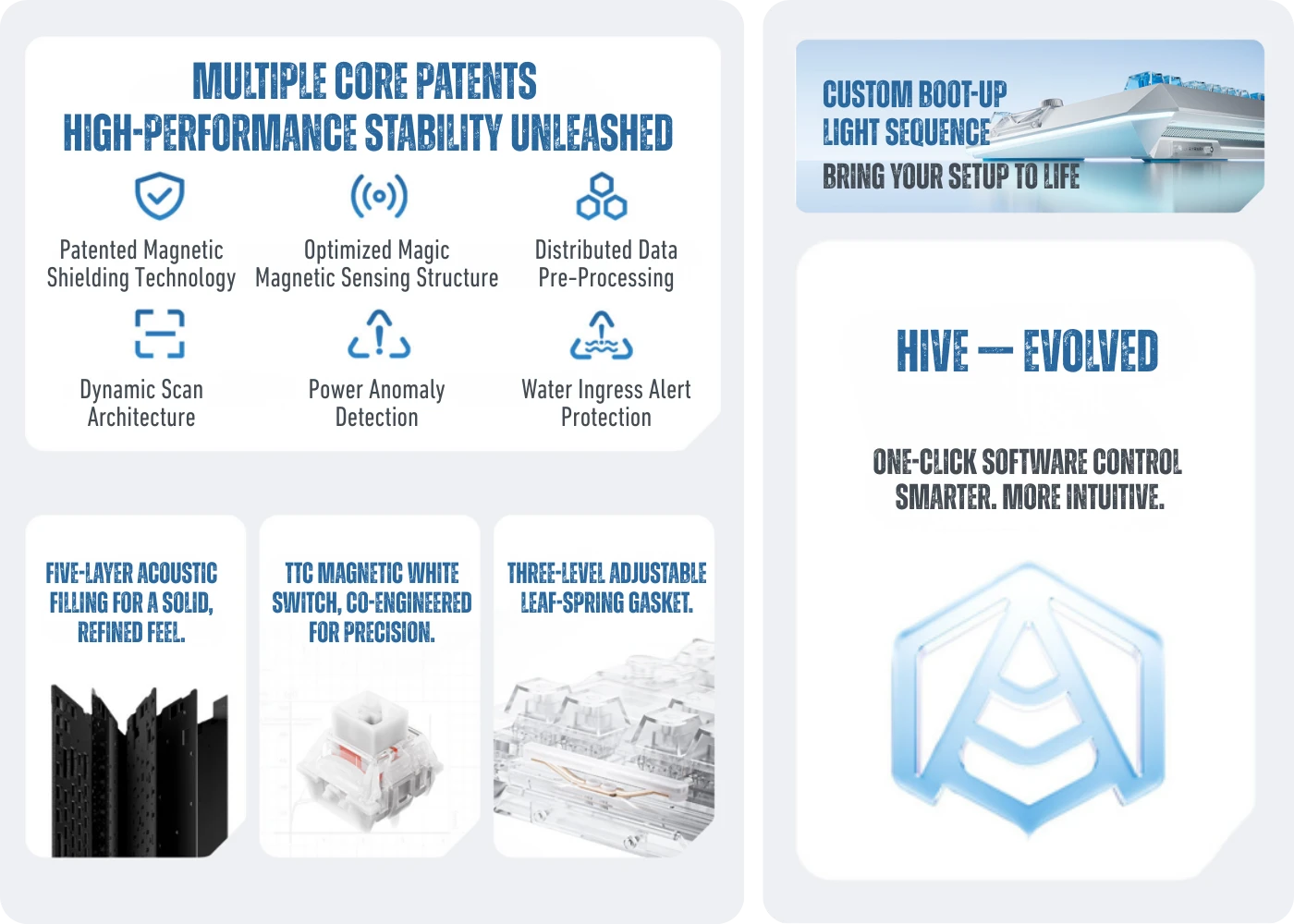 Patented keyboard structure and MelGeek HIVE customization for the Rei CENTAURI80