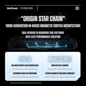 Origin Star Chain magnetic switch structure in the Rei CENTAURI80 keyboard