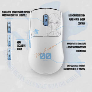 Ergonomic design and controls of the Rei Ayanami HORUS gaming mouse