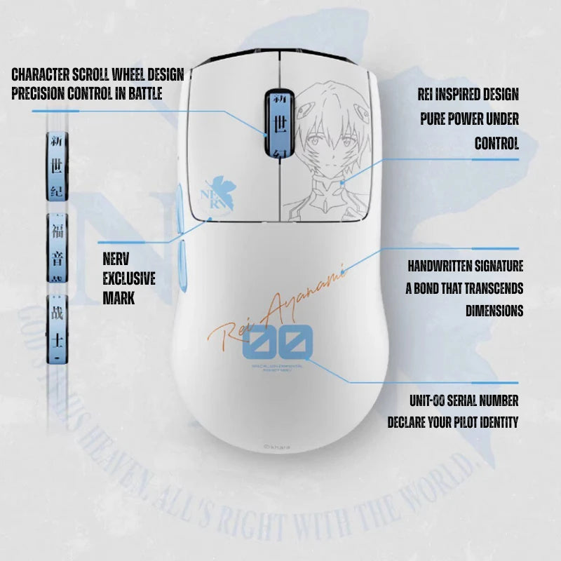 Ergonomic design and controls of the Rei Ayanami HORUS gaming mouse