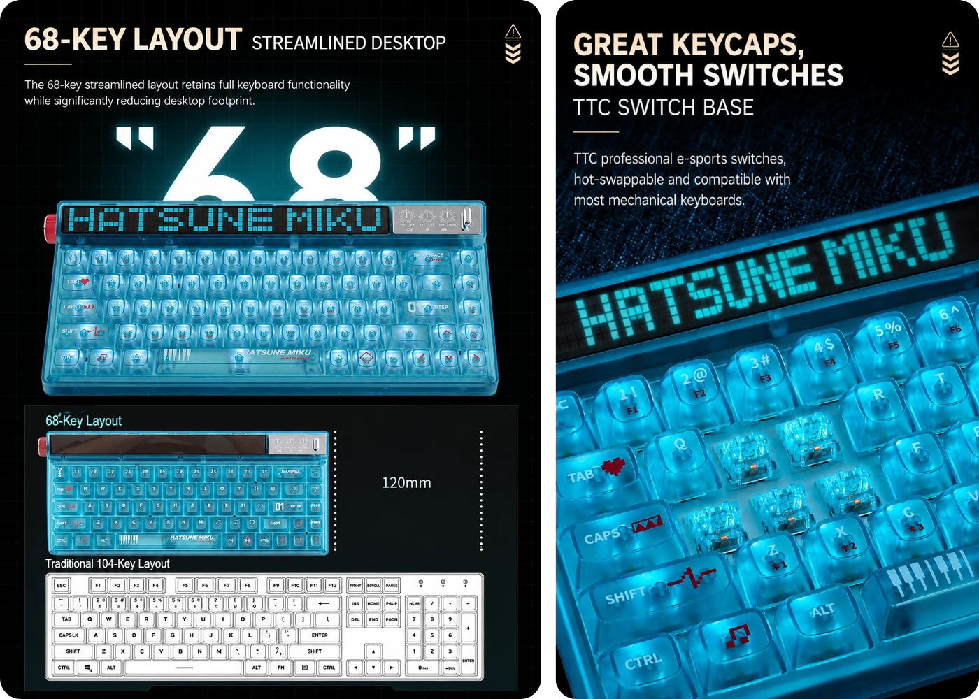 Hatsune Miku keyboard layout, themed keycaps, and mechanical switches