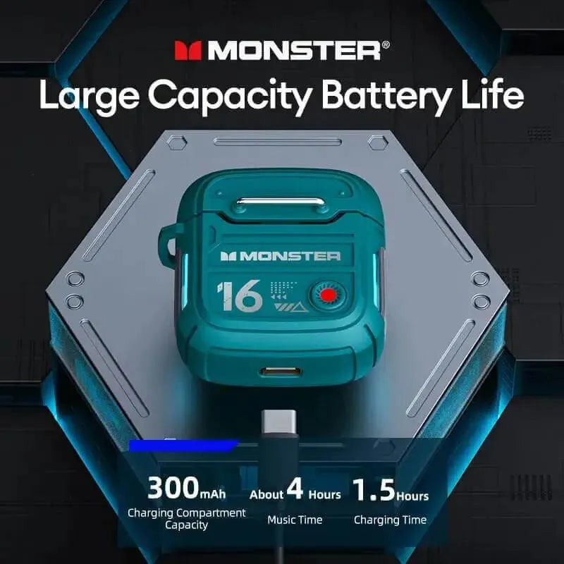 Estojo verde-azulado para fones gamer com texto grande sobre autonomia, carregamento USB e dados da bateria