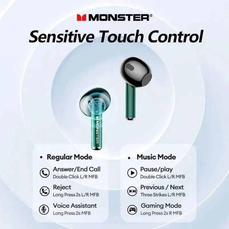 Fones gamer sem fio metálicos com controles por toque e funções de chamada, música e jogos listadas.