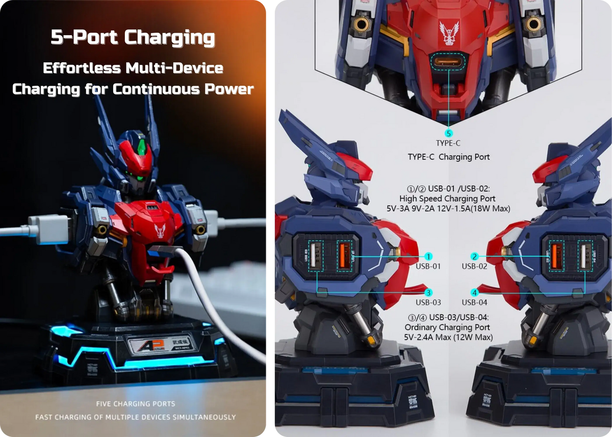 MOSHOWTOYS MCT-AP02 Marquis WuChenghou Mecha 32W Charging Station — Multiple Ports for All Your Devices