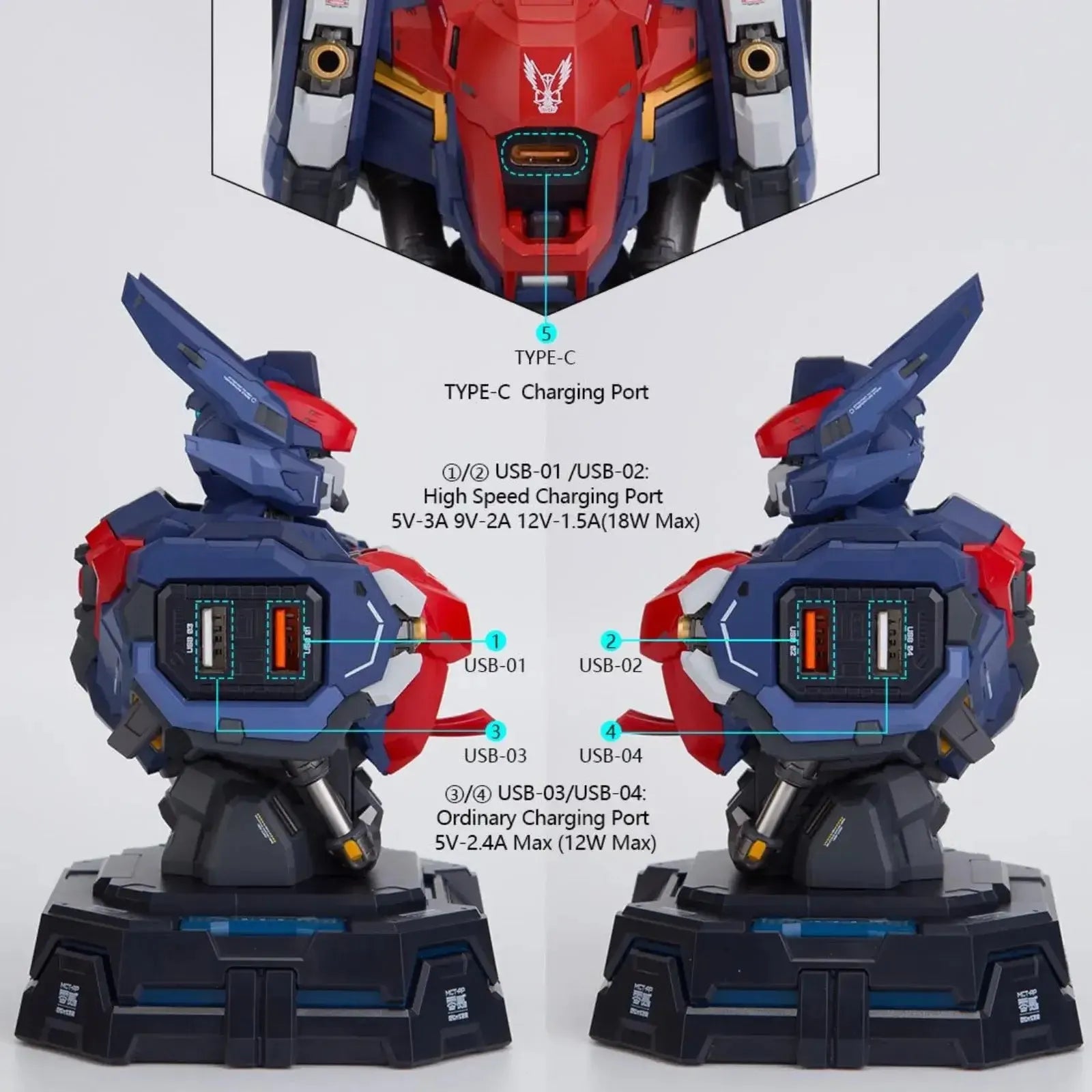 MCT-AP02 Wuchenghou port layout and charging controls