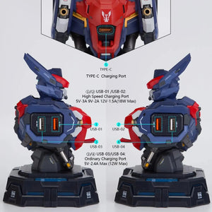 MCT-AP02 Wuchenghou port layout and charging controls