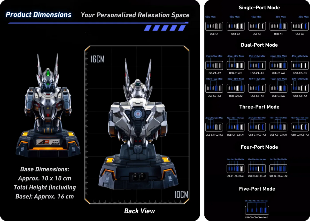 MOSHOWTOYS MCT-AP02 Marquis WuChenghou Mecha Estação de Carregamento 65W – imagem de recursos do produto