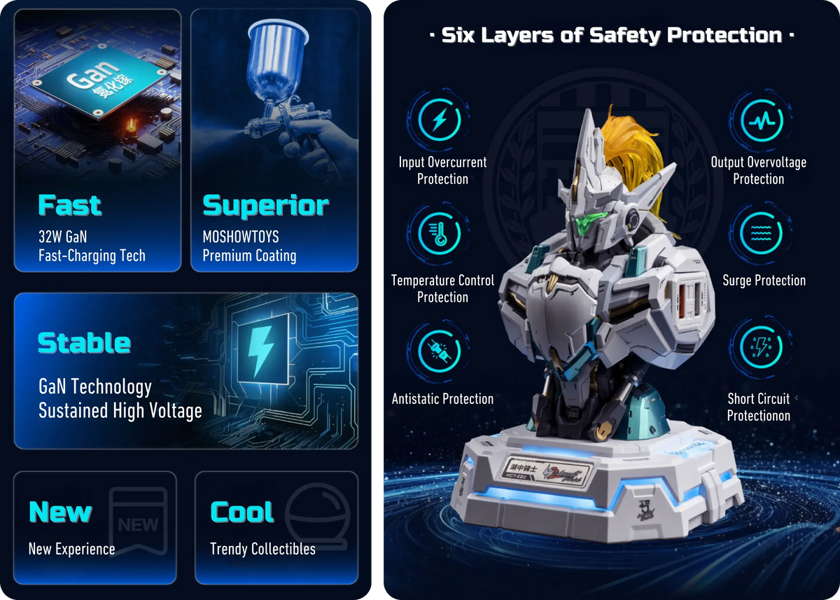 MOSHOWTOYS MCT-E02 Lancelot of the Lake Mecha Estação de Carregamento 32W – imagem de recursos do produto