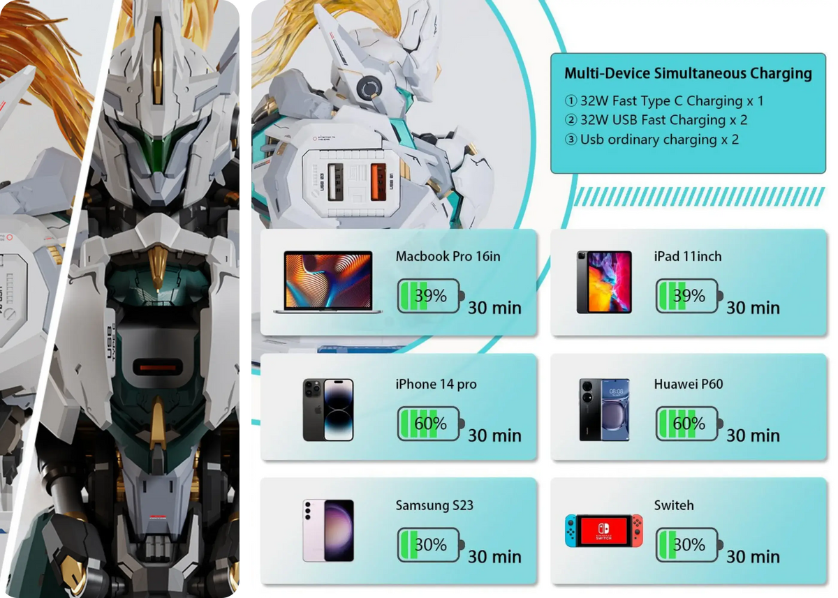 MOSHOWTOYS MCT-E02 Lancelot of the Lake Mecha Estação de Carregamento 32W – imagem de recursos do produto