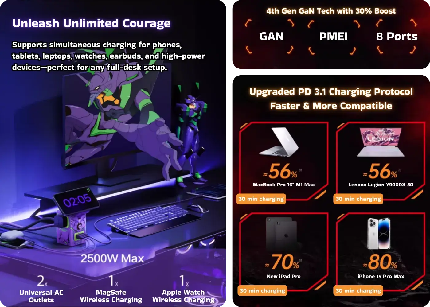 PISEN Evangelion charging station with high-power GaN fast charging ports