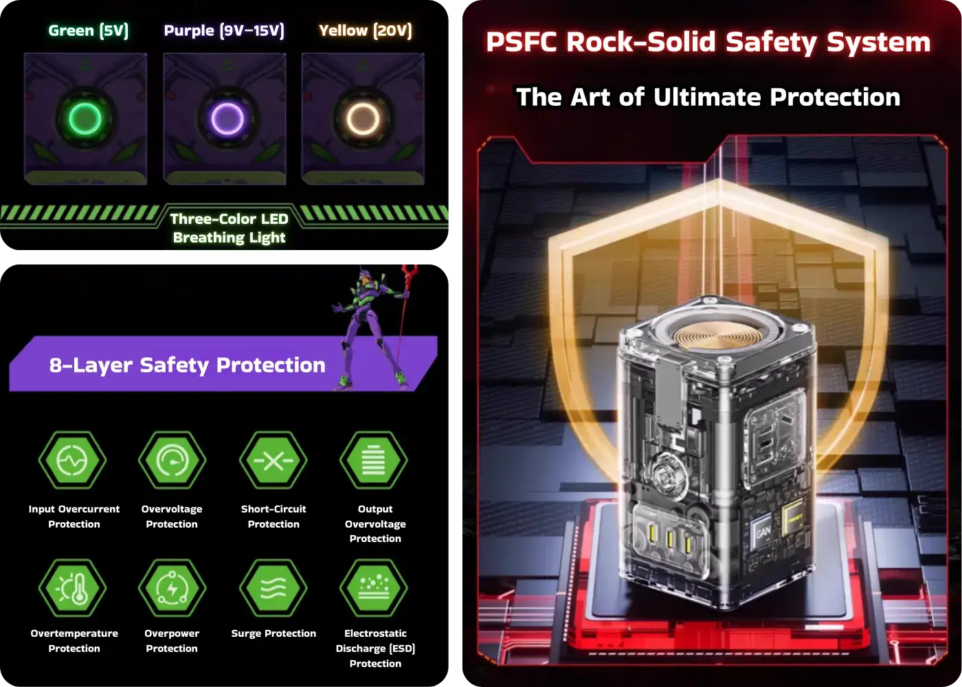 Multi-layer safety protection inside the PISEN Evangelion charging station