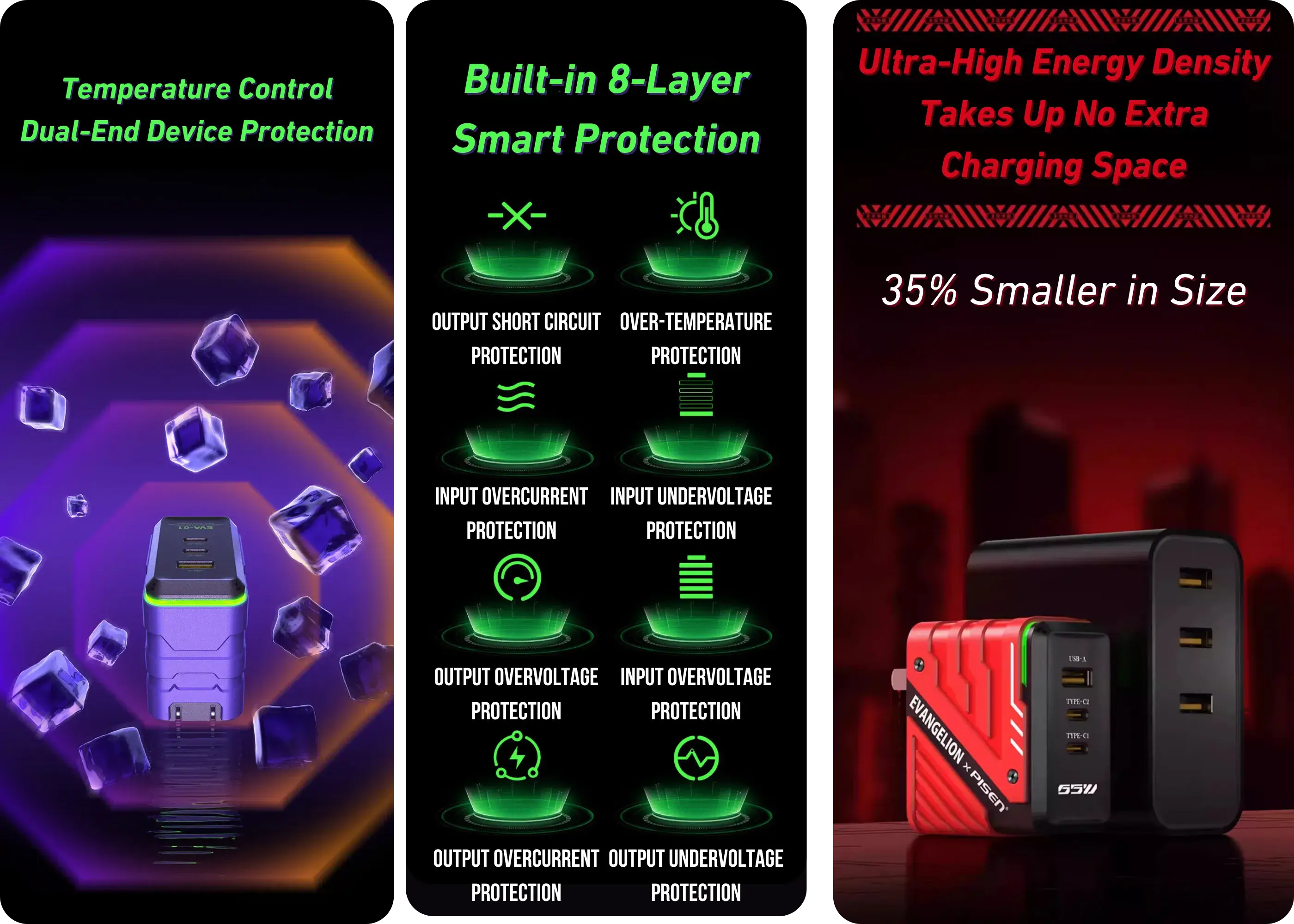 PISEN Evangelion GaN charger with eight-layer safety protection