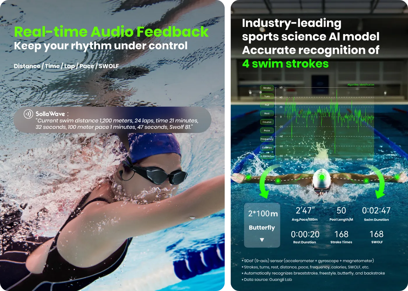 AI stroke analysis and real-time swimming feedback with Solla Wave goggles