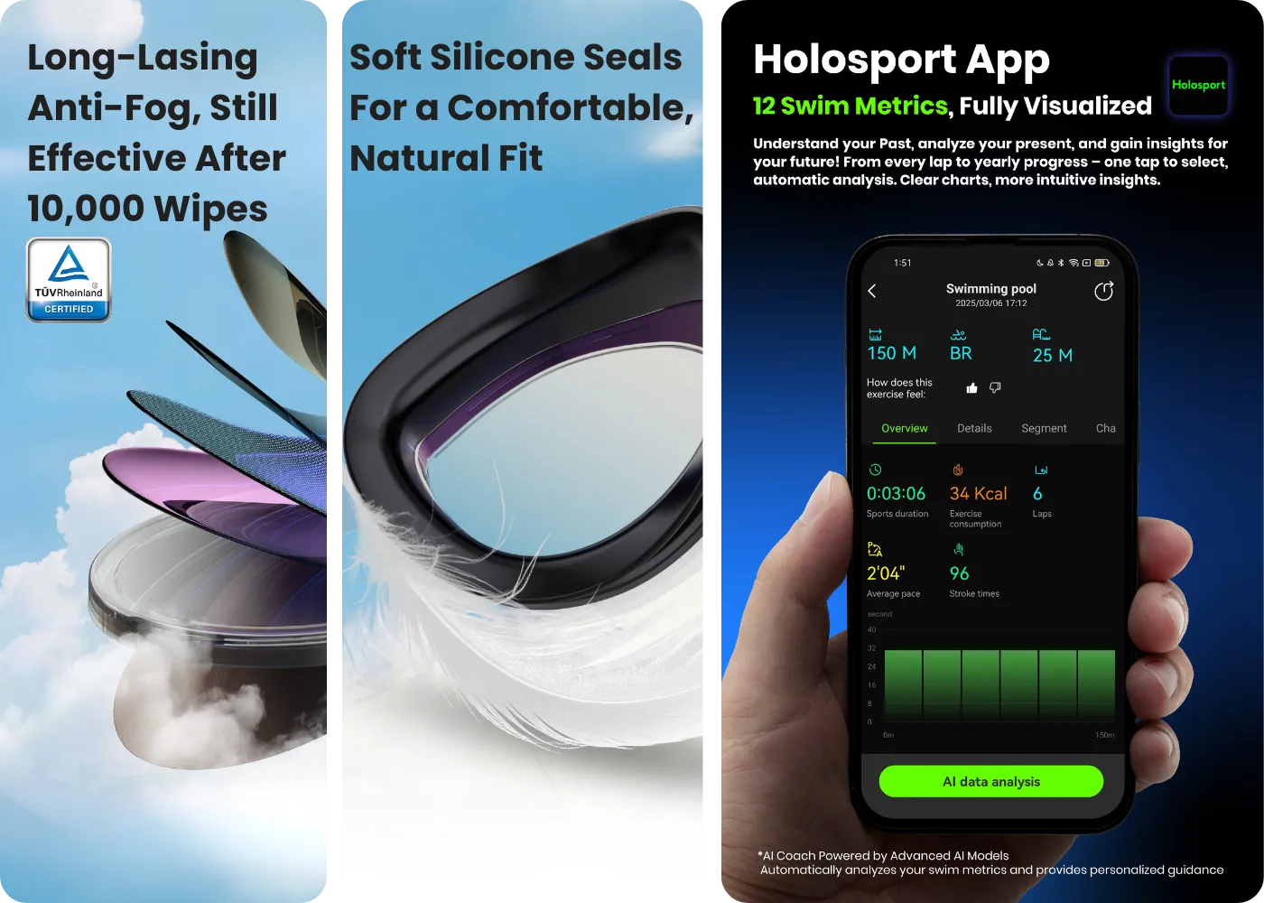 Anti-fog lenses, silicone seals, and Holosport app support for Solla Wave goggles