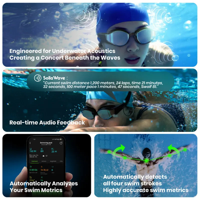 Real-time audio feedback and smart swimming analysis with Solla Wave goggles