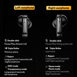 Transformers TF-T01 Pro ANC Active Noise Cancelling Earbuds product gallery view 7