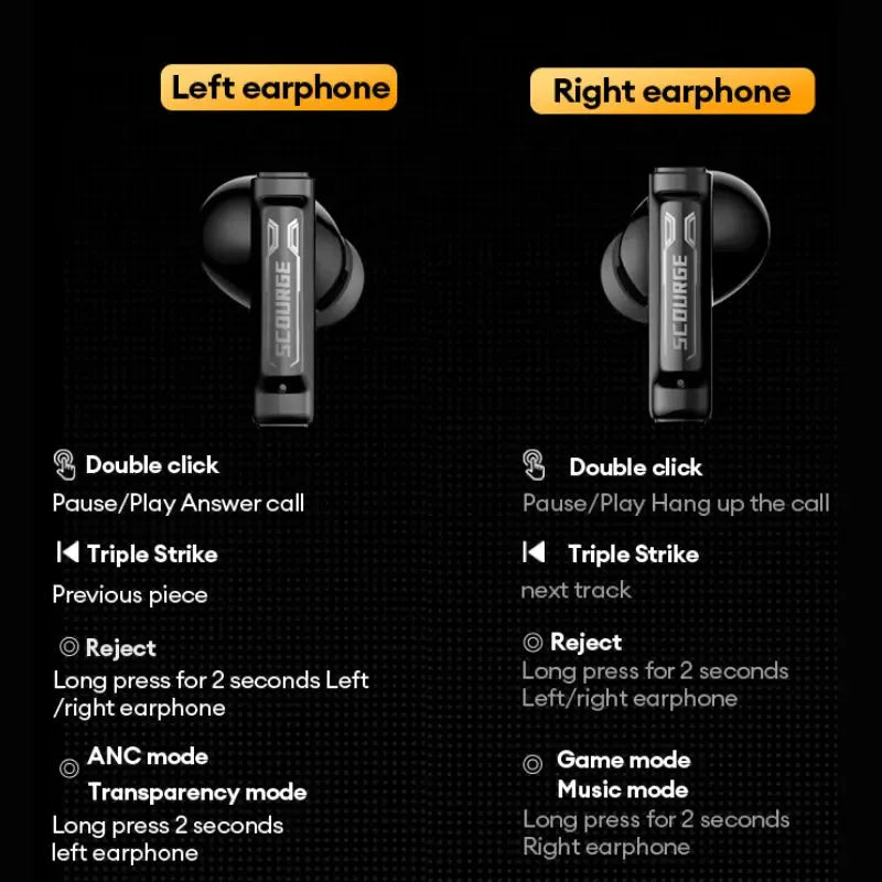 Transformers TF-T01 Pro ANC Active Noise Cancelling Earbuds product gallery view 7