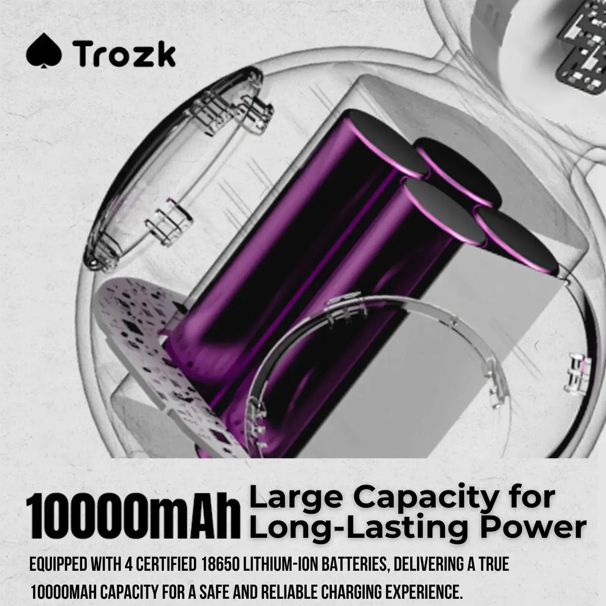 Trozk TP06 FuLu power bank with 10000mAh battery capacity