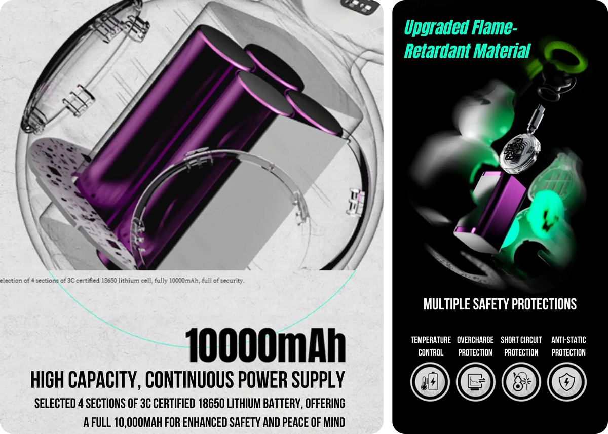 Trozk TP06 FuLu power bank with flame-retardant shell and multi-layer charging protection