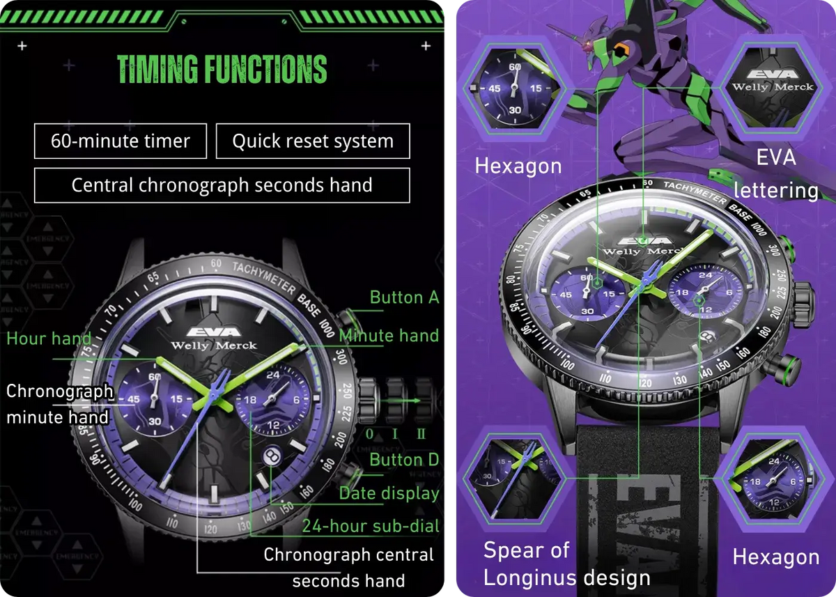 Welly Merck x Evangelion Youth Edition Quartz Chronograph Watch — Precision Timing with a Unique Twist