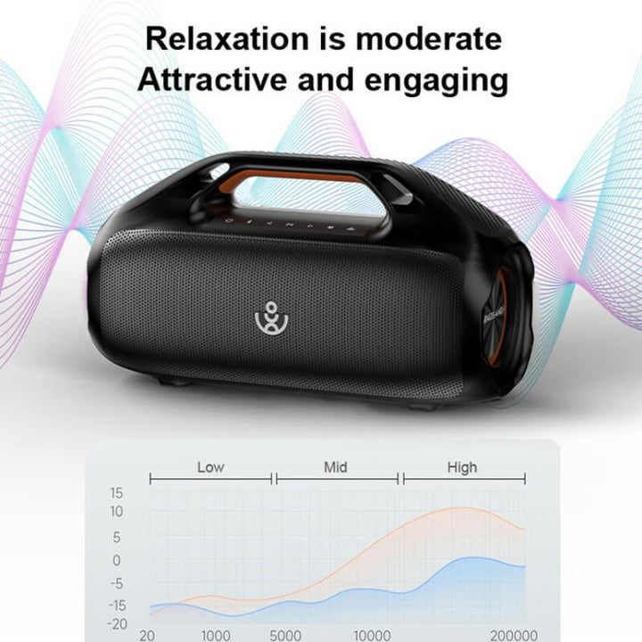 Xdobo KUNGFU 160W Outdoor Bluetooth Speaker - Risenty Store