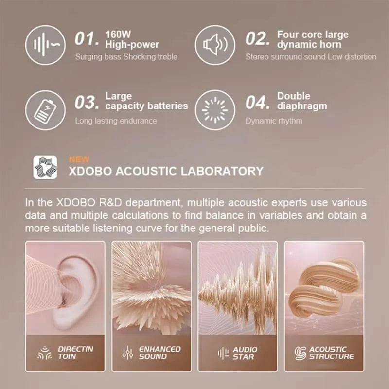 Xdobo KUNGFU 160W Outdoor Bluetooth Speaker product gallery view 3
