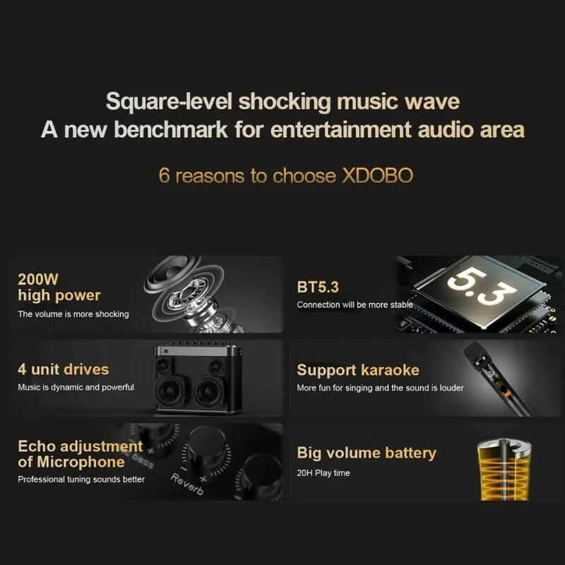 Xdobo Tuner 200W 大出力ポータブルスピーカー | Risenty Store