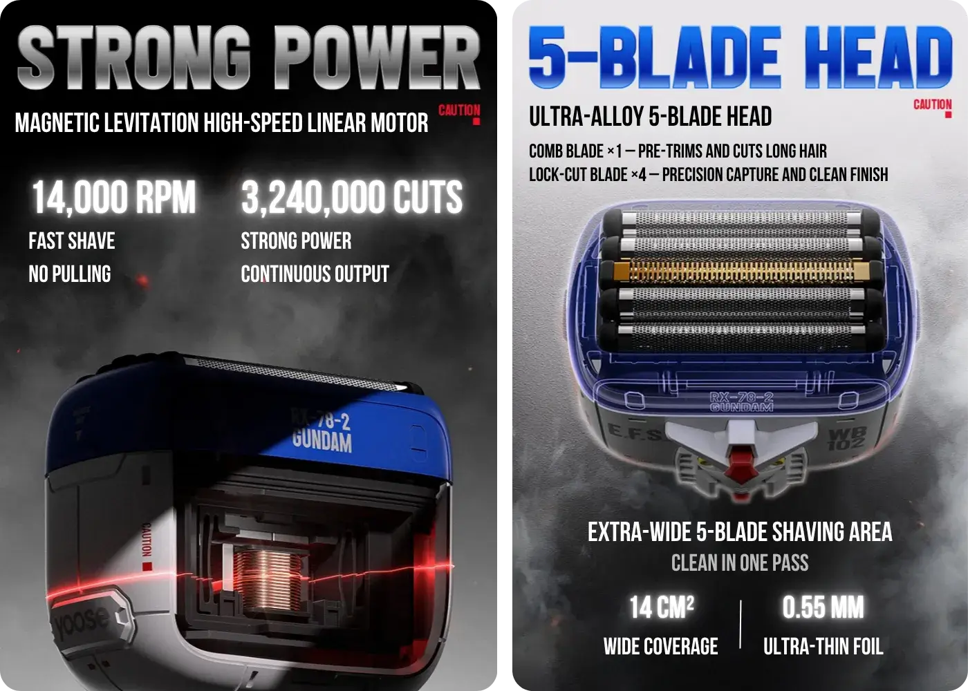 Yoose Gundam RX-78-2 shaver with 14000 RPM motor and five-foil head